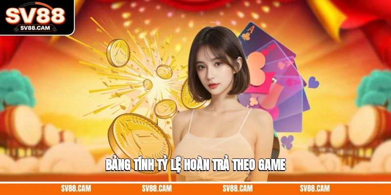 Bảng tính tỷ lệ hoàn trả theo game Khuyến mãi SV88